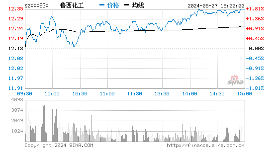 关于qy球友会