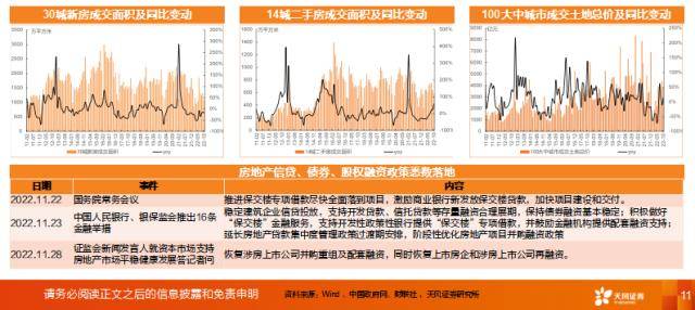 基础化工2023年度策略：寻找国际产业布局深刻变革周期下的投资机会(图4)