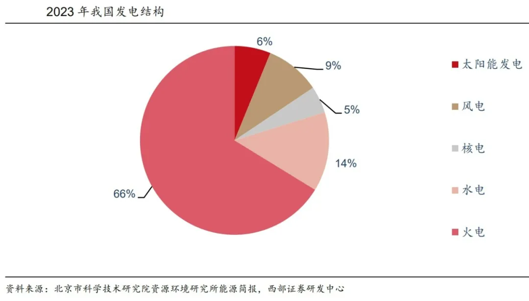 1克燃料可产生约8吨石油的能量有望替代化石能源！这种技术中国厚积薄发(图7)