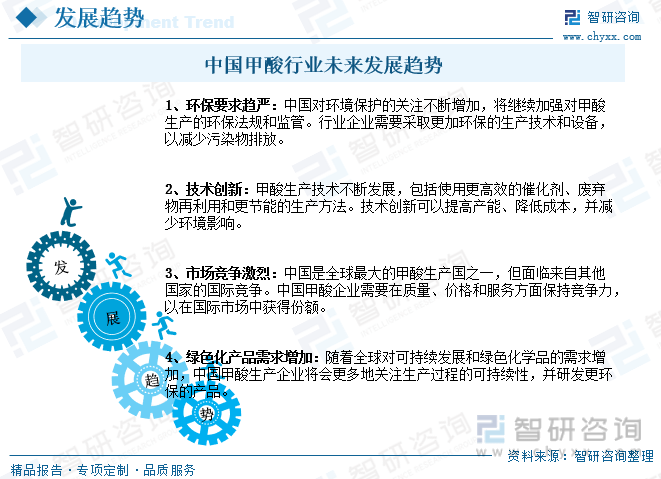 一文读懂2023年中国甲酸行业现状及前景：市场需求持续增长海外市场不断拓展(图10)